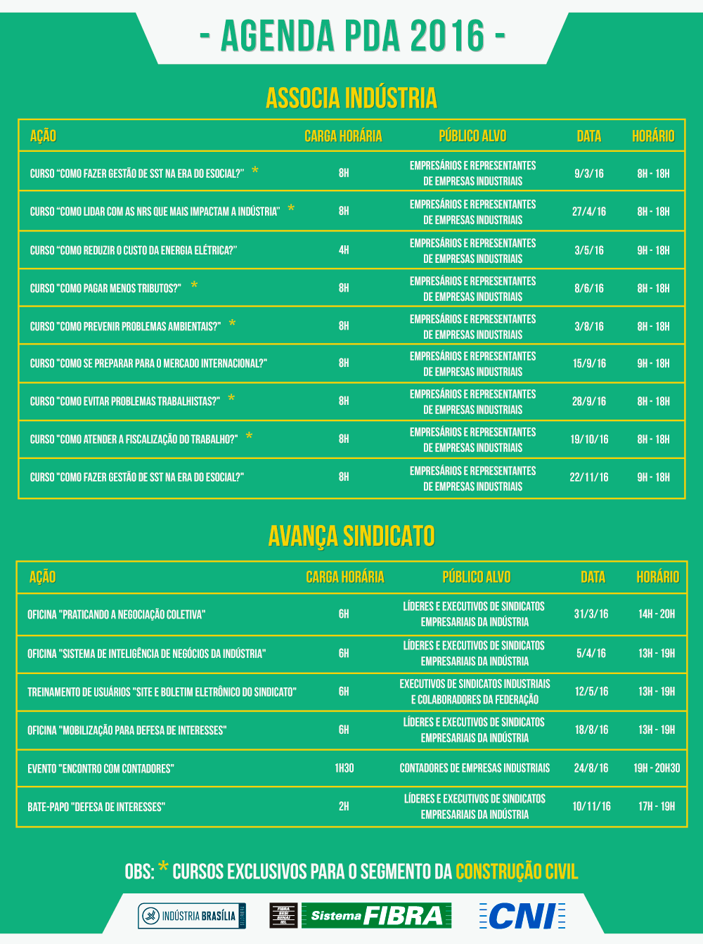 tabela de cursos.pda