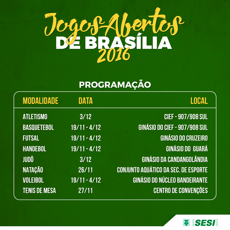 JOGOS ABERTOS DE BRASILIA