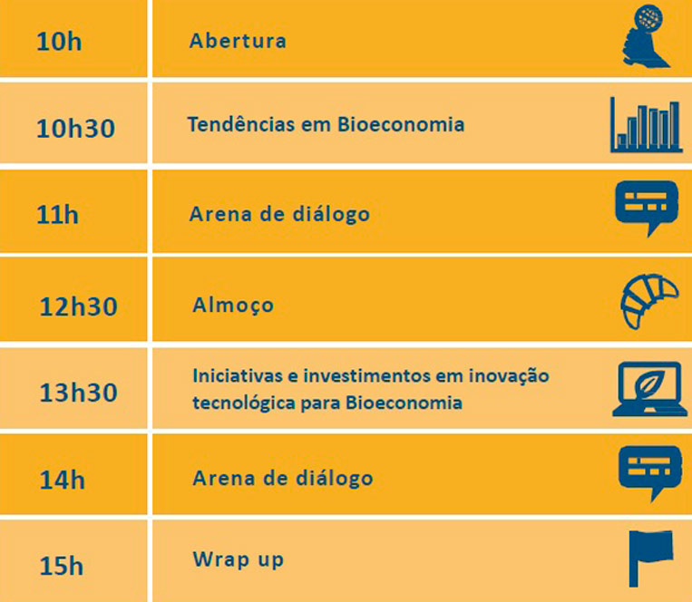 programa&ccedil;&atilde;o.biotic