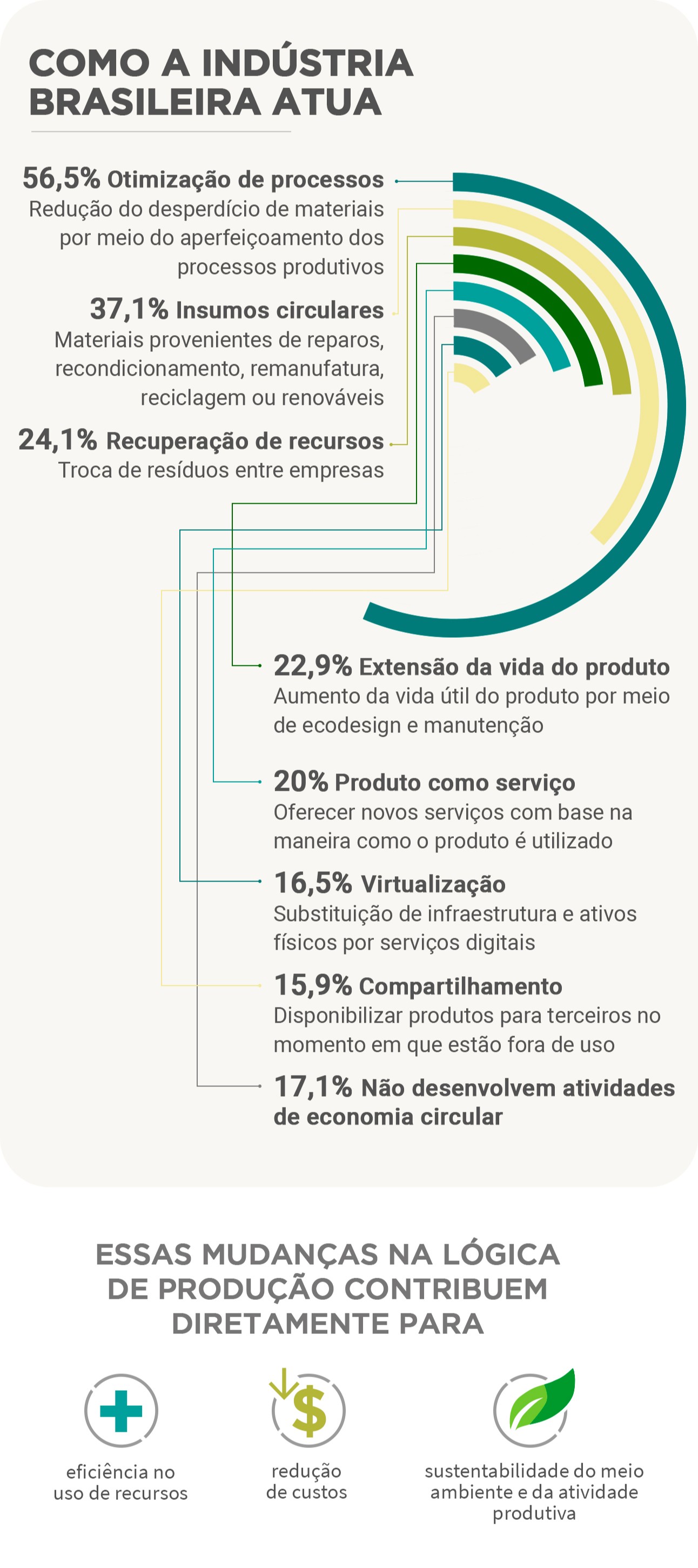24 09 economia circular 2