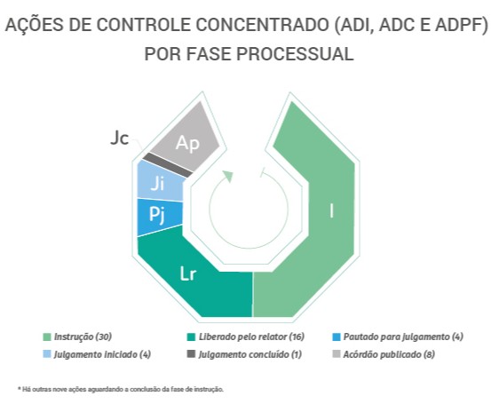 agendajuridicagrafico 2